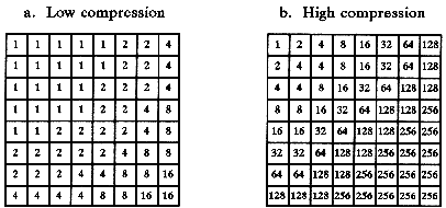 [FIG 27-13]